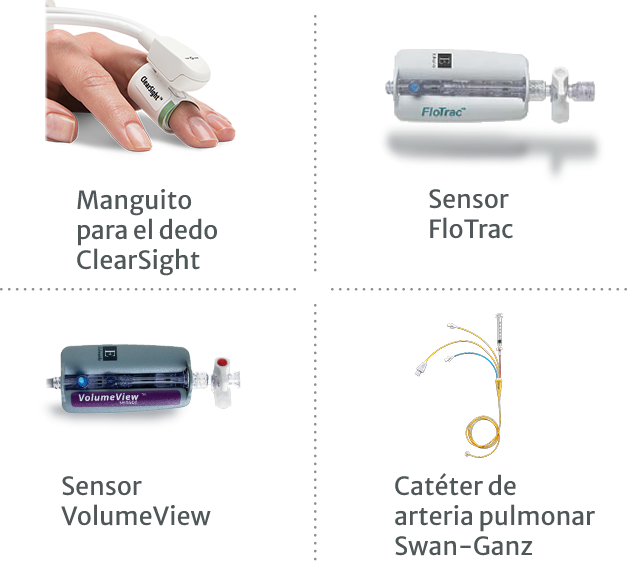 Manguito ClearSight, sensor FloTrac, sensor VolumeView, cat&eacute;ter para la arteria pulmonar Swan-Ganz